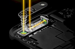 Oppo Bakal Rilis Smartphone Dengan Kamera 10x Optical Zoom?