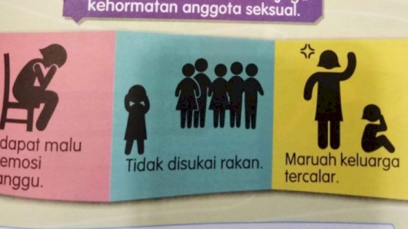 Bagian dari buku yang dikritik