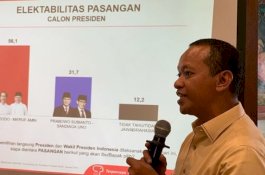 Hasil Survei CRC: Elektabilitas Jokowi-Ma'ruf Turun, Prabowo-Sandi Naik