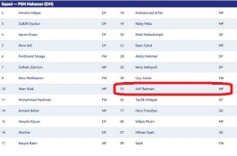 AFC Sisipkan Satu Nama Aneh di Skuat PSM, Pelatih Pun Tidak Kenal