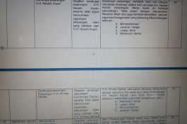 Kemenag Anulir Soal Resolusi Jihad UAMBN-BK yang Keliru