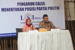 Survei Terbaru LSI Denny JA: PDIP 24,6 Persen, PSI 0,2 Persen