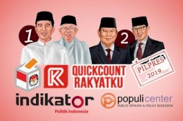 Pantau Hitung Cepat Pemilu Serentak 2019 di Rakyatku.com