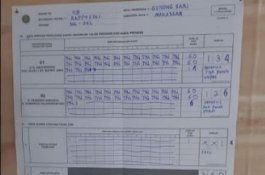 Jokowi-Ma'ruf Unggul 8 Suara di TPS SYL