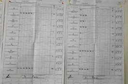 Di TPS Deng Ical, Tamsil Unggul, Disusul Lili dan Syaiful