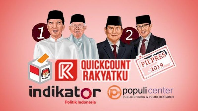 Quick Count Sementara Indikator: Jokowi-Ma'ruf Unggul di 19 Provinsi, Prabowo-Sandi 15 Provinsi