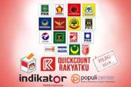Quick Count Indikator di Sulsel: Golkar dan Gerindra Kejar-kejaran