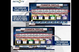 Prabowo-Sandi Sempat Unggul di MetroTV, Ini Faktanya 