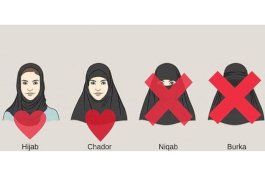 Politisi Sri Lanka Serukan Pelarangan Burqa Pasca Pemboman