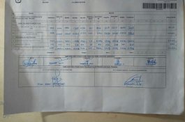 Rekapitulasi Suara Pilpres 2019, Prabowo Menang Telak di Jeneponto