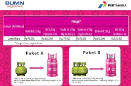 Mulai Jumat, Warga Lutra Berpenghasilan Lebih Rp1,5 Juta Diminta Tukar LPG