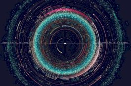 Peta Luar Angkasa ini Perlihatkan 18.000 Asteroid di Tata Surya