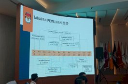 Ini Rancangan Tahapan dan Jadwal Pilkada Serentak 2020