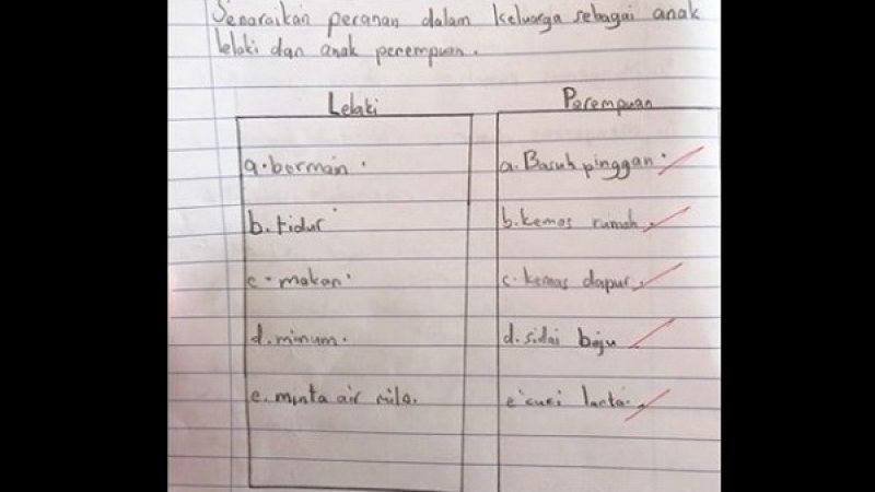 PR seorang siswa SD di Malaysia.