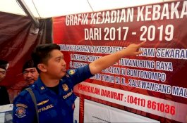 Kasus Kebakaran di Gowa Naik Sejak 2017