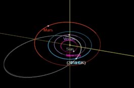 Bumi Nyaris Diserang Asteroid Besar