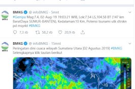 Gempa 7.4 SR Guncang Banten dan Terasa hingga Jakarta, BMKG: Berpotensi Tsunami