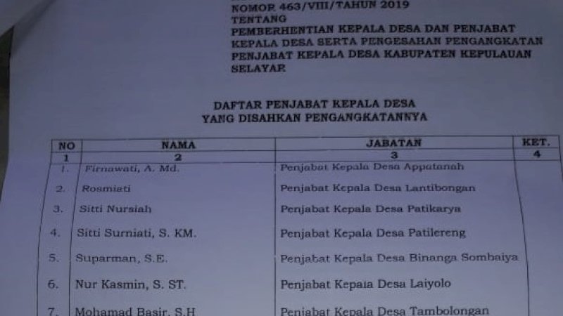 43 Kades di Selayar Dijabat Plt, Ini Daftar Lengkapnya
