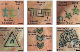 Tato Ini Akan Berubah Warna Saat Bereaksi Dengan Tingkat Glukosa