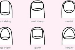 Bentuk Kuku Ungkap Kepribadian Anda, Cek Sekarang