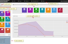 Bukan Kue, Begini Dadar ala Badan Pendapatan Daerah Bulukumba 
