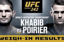 Jadwal Pertarungan UFC 242 Khabib Nurmagomedov Vs Dustin Poirier Malam Ini
