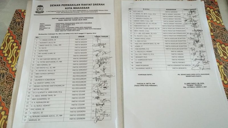 Daftar hadir anggota DPRD Makassar.