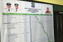 Dituding Palsukan Dokumen, Bacalon Kades Polisikan Panitia Pilkades
