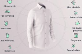 Kemeja ini Diklaim Dapat Mengurangi Stres Pemakainya