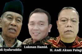 Ini Tiga Nama Calon Direktur BUMD yang Mencuat