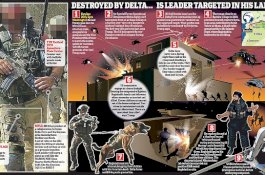 Begini Kronologi al-Baghdadi Ledakkan Diri dengan 3 Anaknya dan Trump Menonton Siaran Langsung