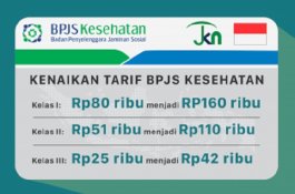 Iuran BPJS Kesehatan Naik 100 Persen, Jokowi Minta Rakyat Mengerti