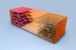 Teknologi Baterai Baru Bisa Cas Mobil Listrik Hanya Dalam 10 Menit