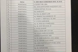 IMB Lengser, Iwan Darmawan Aras Resmi Didaulat Jadi Ketua Gerindra Sulsel