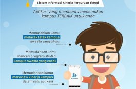 LLDikti Wilayah IX Perkenalkan Aplikasi SINERGI