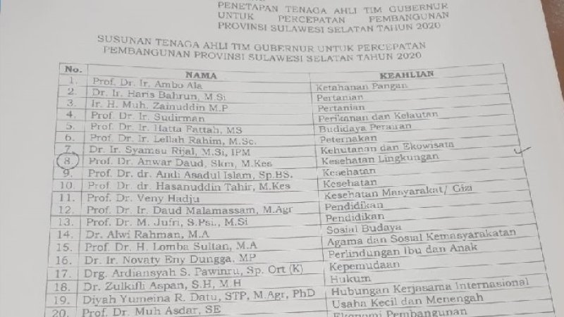 Nurdin Abdullah Pangkas Tenaga Ahli TGUPP, Pertahankan Mantan Bupati Selayar