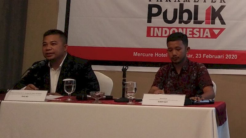 Direktur PPI, Ras MD (kiri).