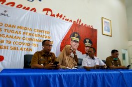 Pekan ini, BBLK Makassar Bisa Digunakan Untuk Pemeriksaan PCR Covid-19
