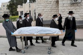 Mengapa Sepuluh Kali Lebih Banyak Orang Yahudi Jadi Korban Covid-19? 