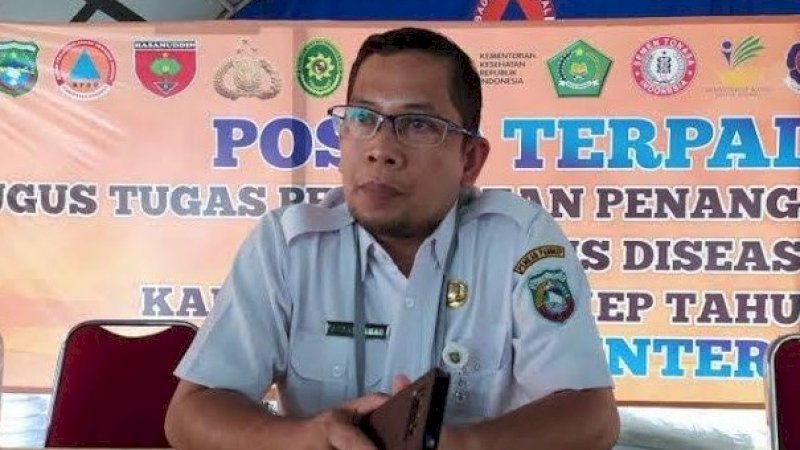 dr Annas Ahmad