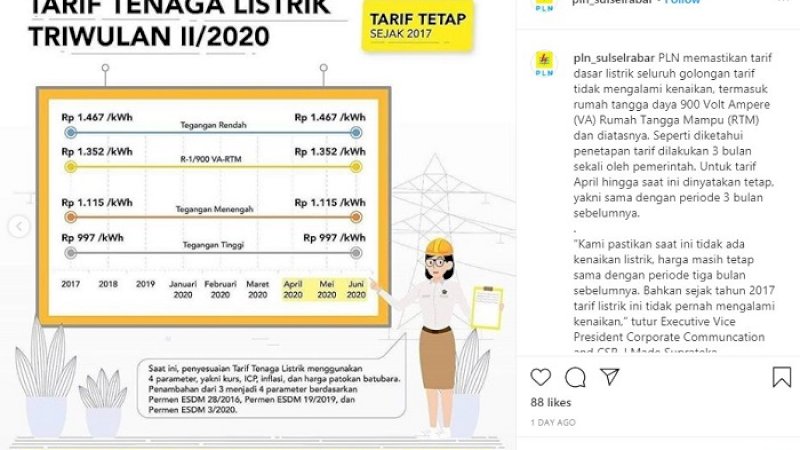 "Tagihan Lisrik Ini Bisa Bikin Saya Mati Mendadak Pak!" Penjelasan PLN Bikin Kening Mengkerut
