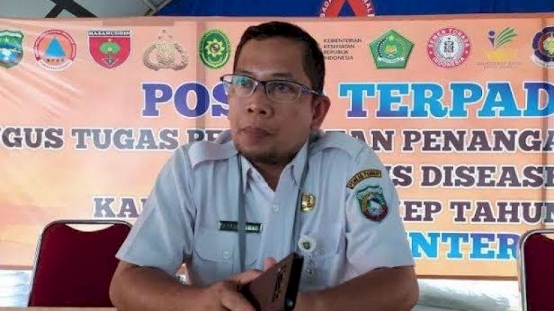 dr Annas Ahmad