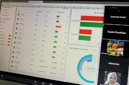 Pertama di UMI, FIKOM Luncurkan Aplikasi Tracer Study