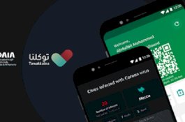 Ada Aplikasi Tawakkalna, Kasus Positif Corona Bertambah 2.500 Per Hari di Arab Saudi