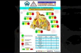 Gugus Tugas 19 Masif Contact Tracking, Kasus Covid-19 di Bantaeng Bertambah 39