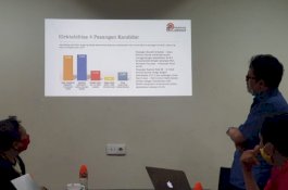 Hasil Survei Profetik Institute: Appi-Rahman Salip Danny-Fatma