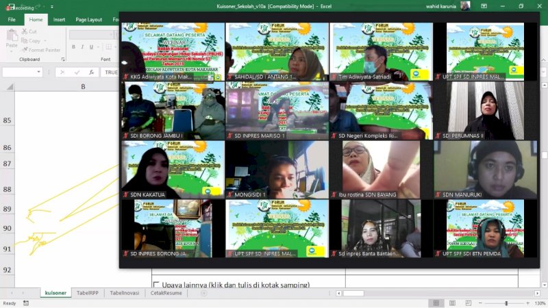 Program Sekolah Adiwiyata Berkontribusi bagi Budaya Ramah Lingkungan