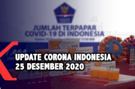 Kematian akibat Covid-19 di Sulsel Bertambah Dua Orang