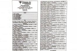 Ini Daftar Nama 62 Penumpang Pesawat Sriwijaya Air SJ 182 yang Jatuh di Kepulauan Seribu