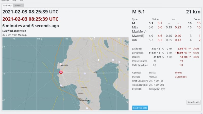 Gempa M5,2 Kembali Guncang Majene, BMKG: Getarannya Seperti Ada Truk yang Sedang Berlalu